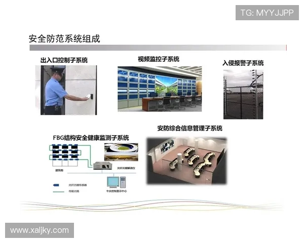 体育场馆智能化照明系统节能谈